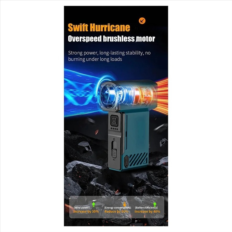 Портативный пылесос и воздуход – обзор и цена Outdoor Power Vacuum