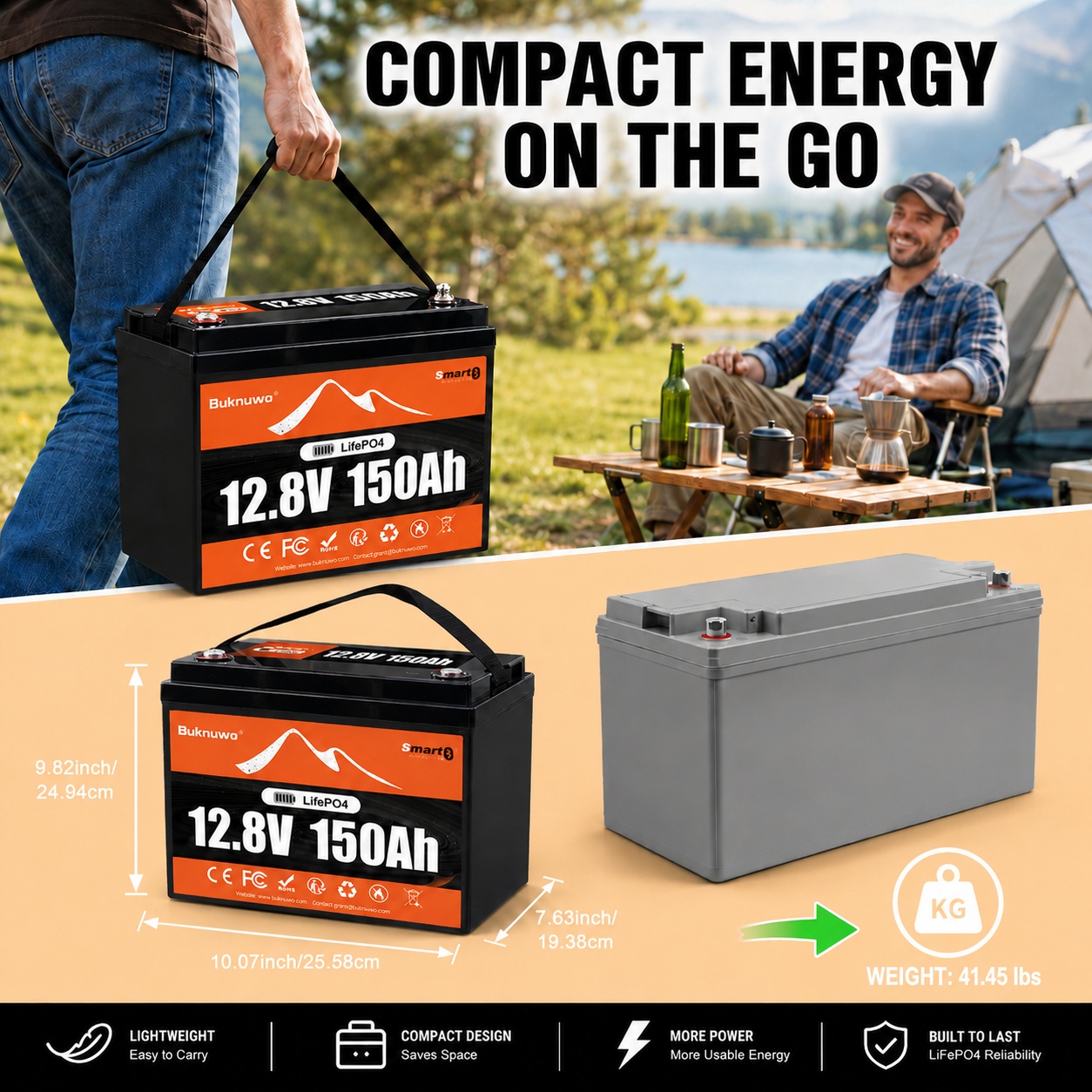 Литиевая батарея Buknuwo Smart – обзор и цена Outdoor Power Supply 12V