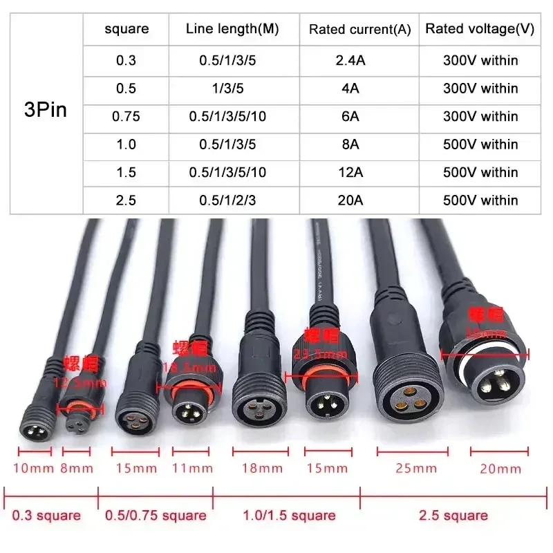 Уличный водонепроницаемый разъ – обзор и цена Outdoor Power Strip